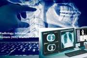   Radiology.